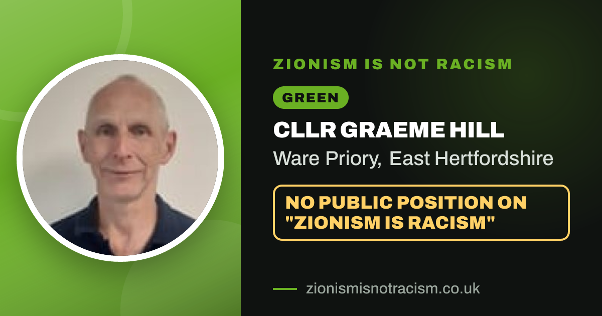 Share image: Cllr Graeme Hill, Ware Priory ward, East Hertfordshire
